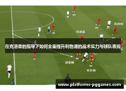 在克洛普的指导下如何全面提升利物浦的战术实力与球队表现