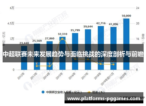中超联赛未来发展趋势与面临挑战的深度剖析与前瞻