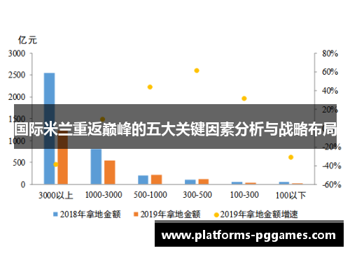 国际米兰重返巅峰的五大关键因素分析与战略布局