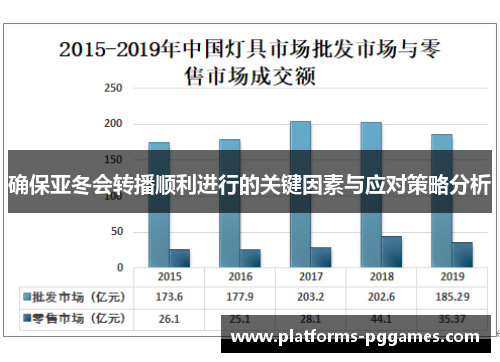 确保亚冬会转播顺利进行的关键因素与应对策略分析