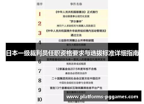 日本一级裁判员任职资格要求与选拔标准详细指南 日本一级裁判员任职资格要求与选拔标准详细指南