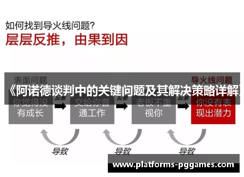 《阿诺德谈判中的关键问题及其解决策略详解》