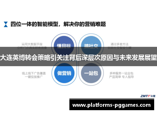 大连英博转会策略引关注背后深层次原因与未来发展展望