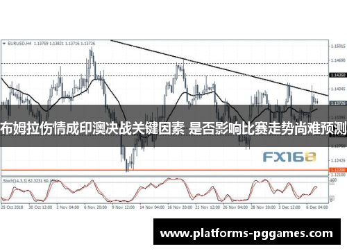 布姆拉伤情成印澳决战关键因素 是否影响比赛走势尚难预测