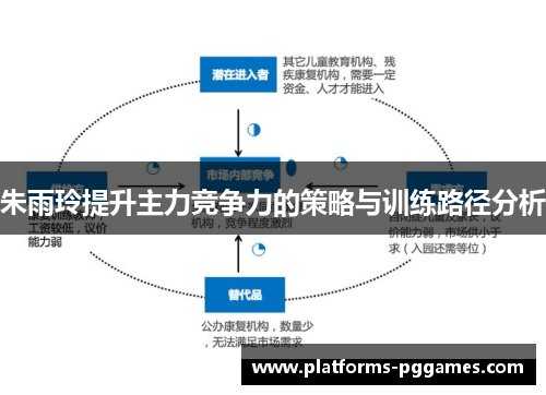 朱雨玲提升主力竞争力的策略与训练路径分析