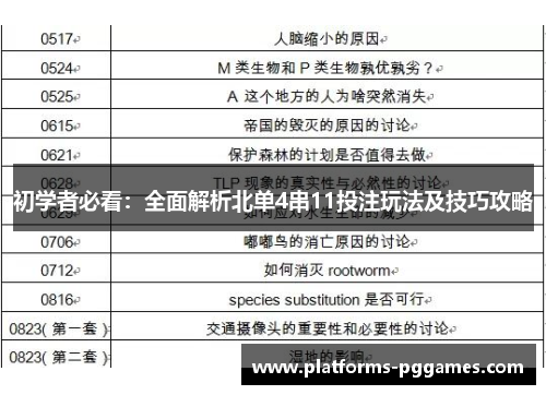 初学者必看：全面解析北单4串11投注玩法及技巧攻略
