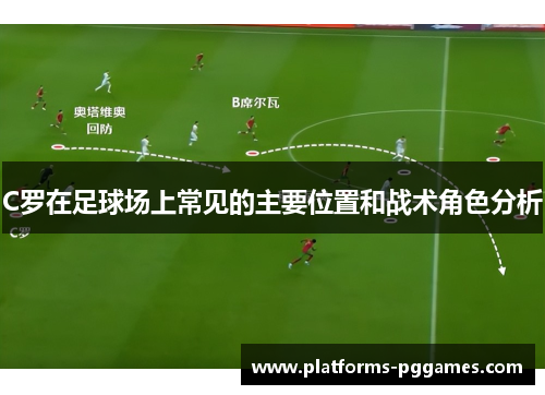 C罗在足球场上常见的主要位置和战术角色分析