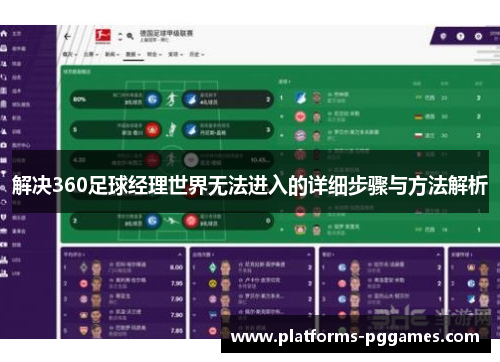 解决360足球经理世界无法进入的详细步骤与方法解析
