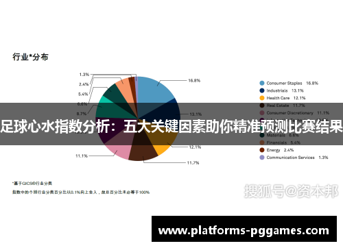 足球心水指数分析：五大关键因素助你精准预测比赛结果