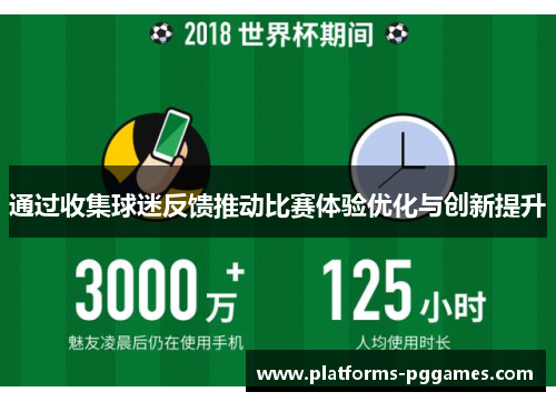 通过收集球迷反馈推动比赛体验优化与创新提升