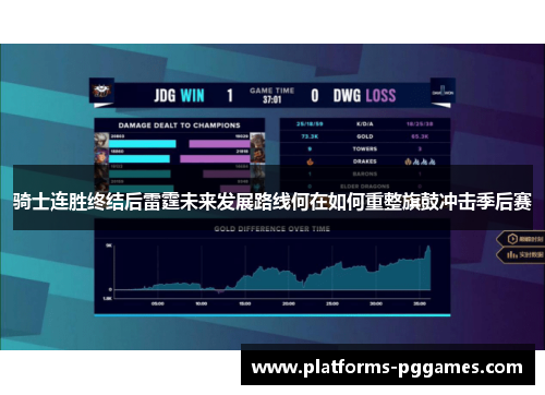 骑士连胜终结后雷霆未来发展路线何在如何重整旗鼓冲击季后赛