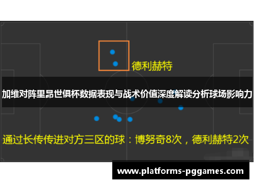 加维对阵里昂世俱杯数据表现与战术价值深度解读分析球场影响力 加维对阵里昂世俱杯数据表现与战术价值深度解读分析球场影响力